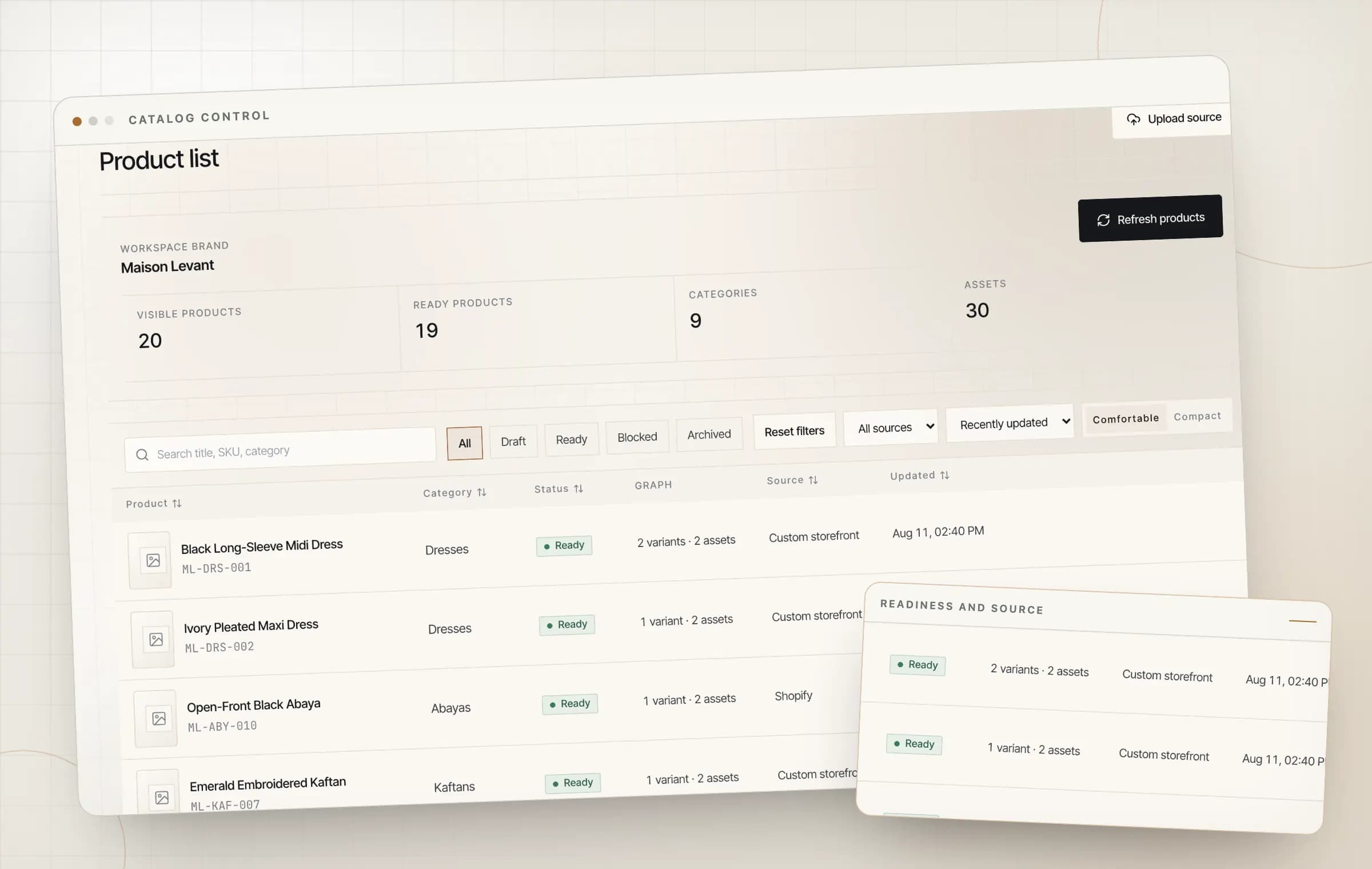 Product list with fashion SKUs, readiness, source, and updated columns