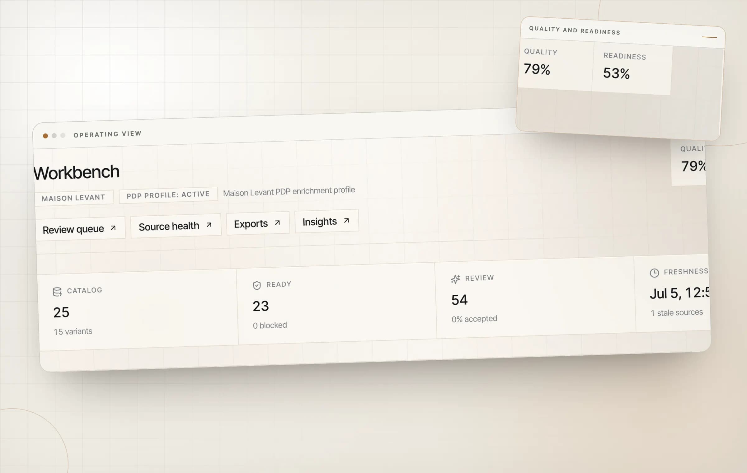 Workbench summary with catalog, readiness, review, and freshness statistics